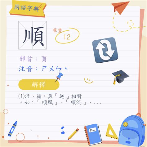 順意思|字:順 (注音:ㄕㄨㄣˋ,部首:頁) 